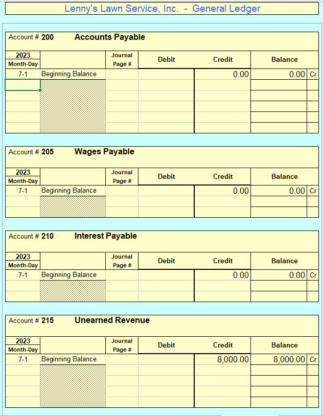 Need Help Completing This Solid Footing Accounting | Chegg.com