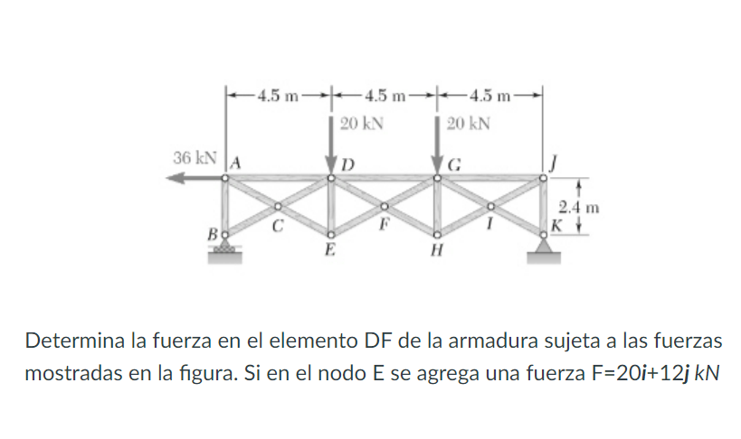 Determina la fuerza en el elemento DF de la armadura sujeta a las fuerzas mostradas en la figura. \( \mathrm{Si} \) en el nod