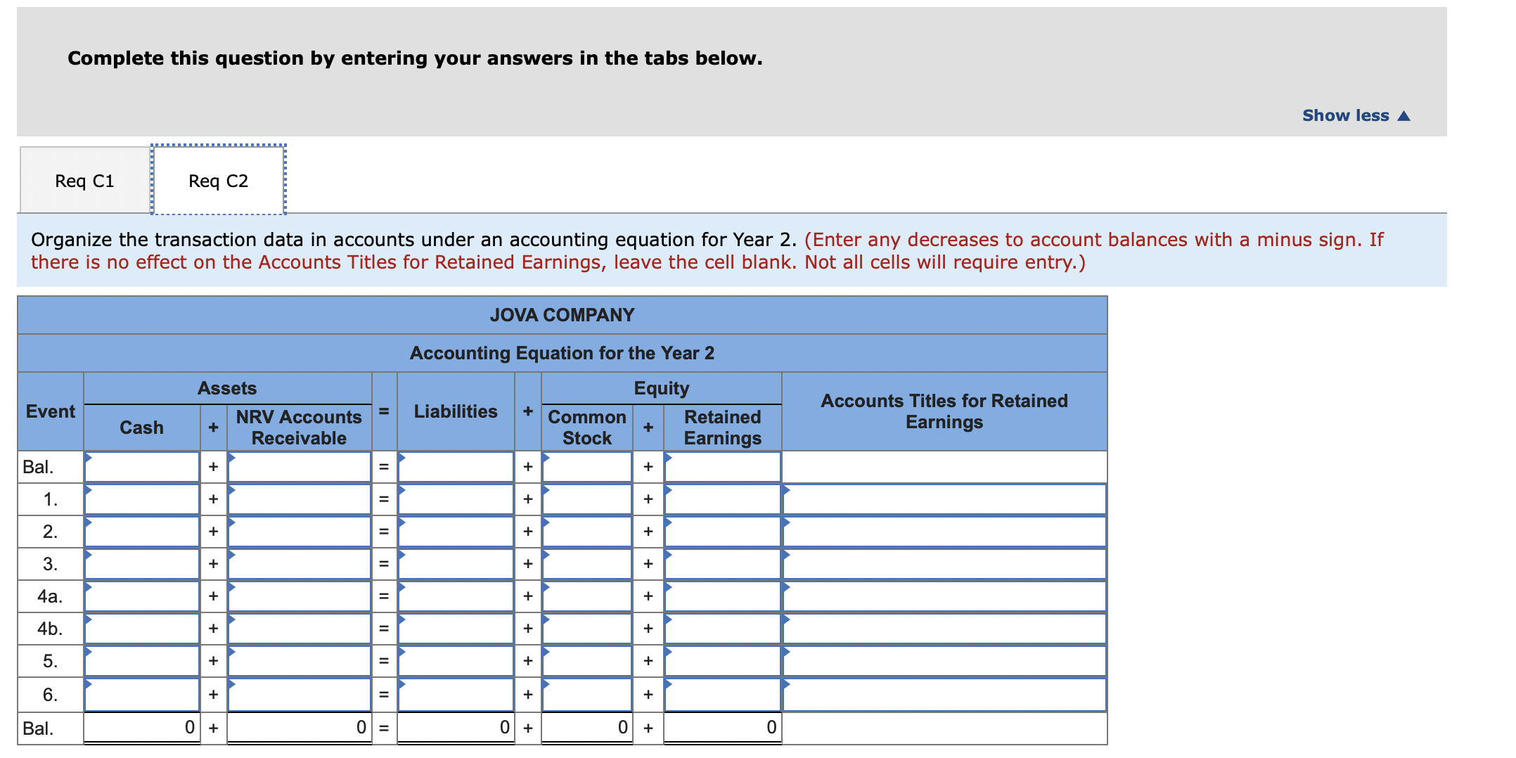 Solved Complete this question by entering your answers in | Chegg.com