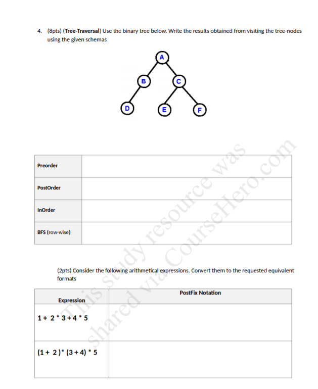 Solved 5. (B-Plus Trees) Consider the following sequence of | Chegg.com