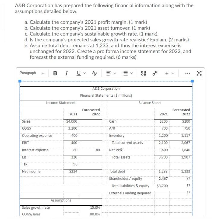 Solved A&B Corporation Has Prepared The Following Financial | Chegg.com