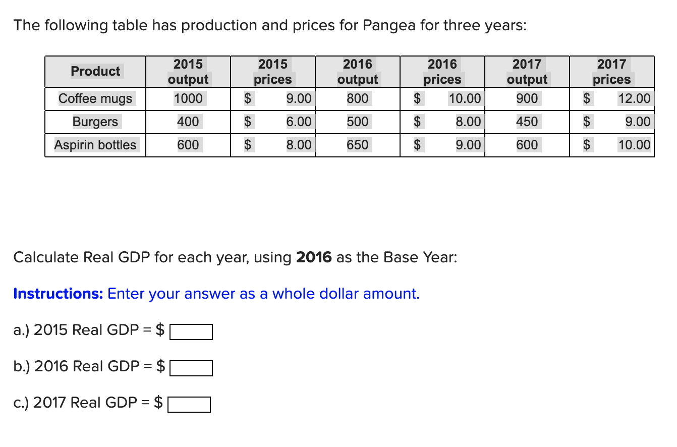 Solved The Following Table Has Production And Prices For | Chegg.com