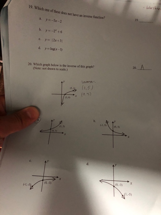 Solved 19. Which one of these does not have an inverse | Chegg.com