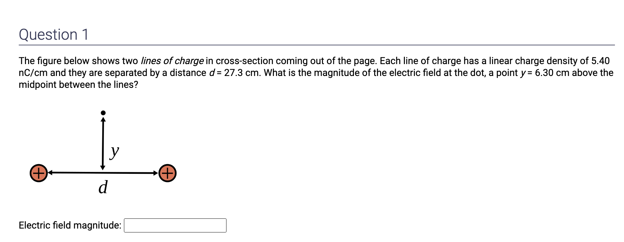 Solved Question 1the Figure Below Shows Two Lines Of Charge 0051