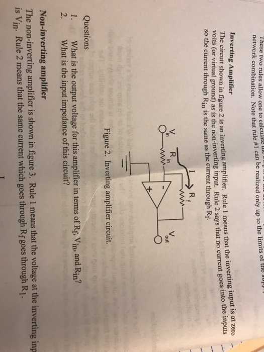 Solved The circuit shown in figure 2 is an inverting | Chegg.com