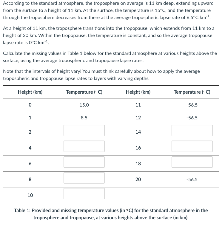 Solved According to the standard atmosphere, the troposphere | Chegg.com