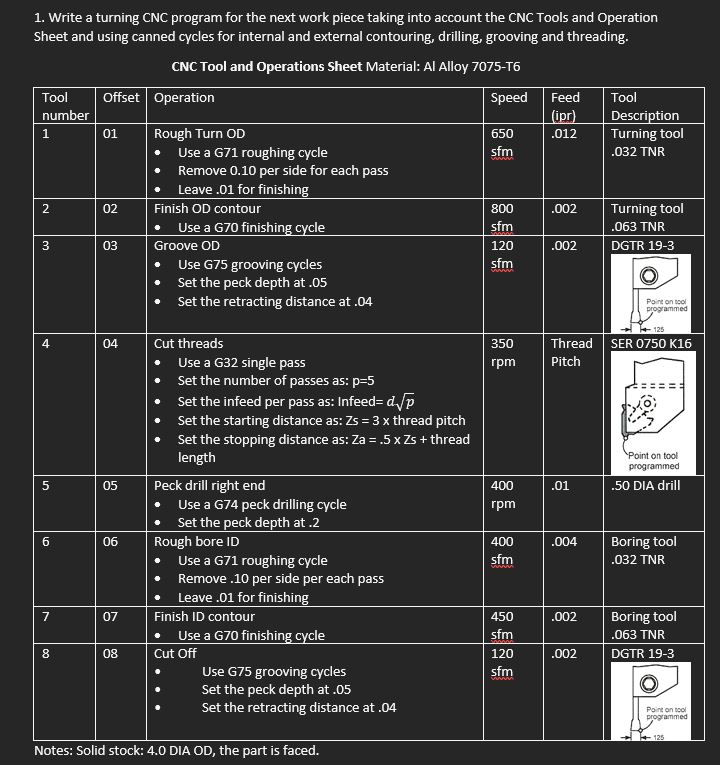 Solved 1. Write a turning CNC program for the next work | Chegg.com
