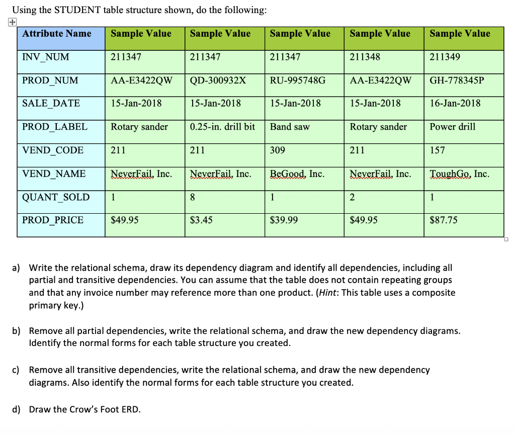 Solved Using the STUDENT table structure shown, do the | Chegg.com