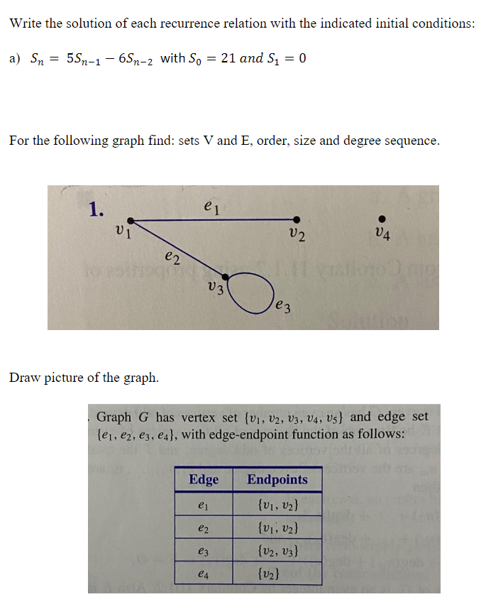 Solved Write the solution of each recurrence relation with | Chegg.com