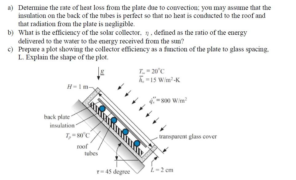 Solved a) Determine the rate of heat loss from the plate due | Chegg.com