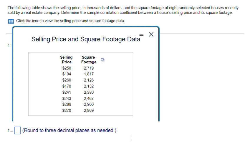 Solved The Following Table Shows The Selling Price, In | Chegg.com