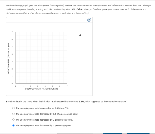 Solved Before Phelps's work, the prevailing view was that | Chegg.com