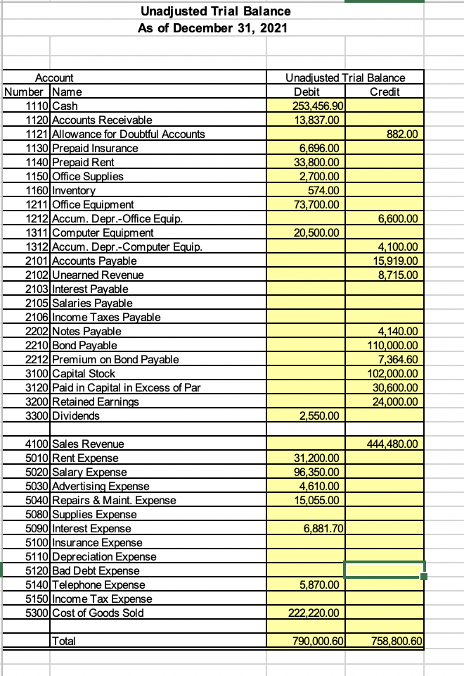 A Byte Of Accounting Statement Of Cash Flows Chegg