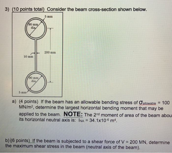 Solved Consider The Beam Cross-section Shown Below. If The | Chegg.com