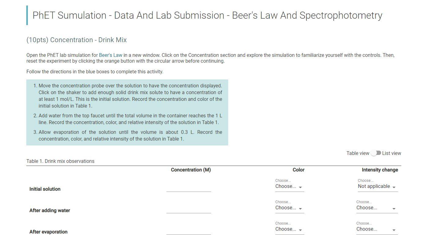 PhET Simulation Data And Lab Submission Beer's
