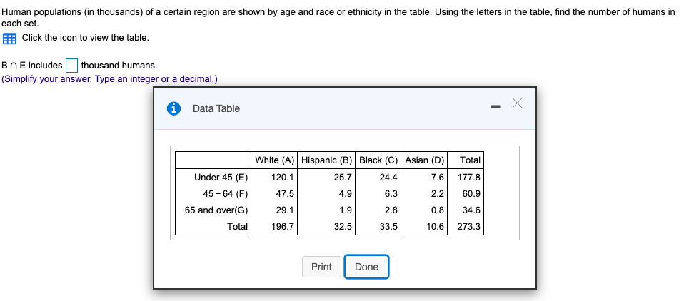 Solved Human populations (in thousands) of a certain region | Chegg.com