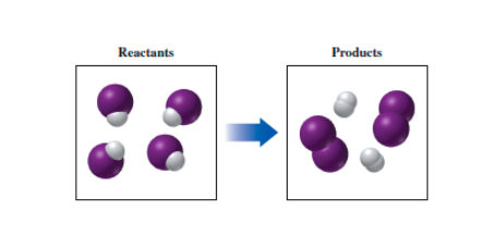 Solved If purple spheres represent iodine atoms, white | Chegg.com