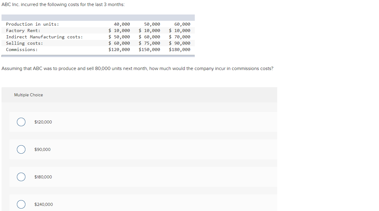 Solved ABC Inc. incurred the following costs for the last 3 | Chegg.com