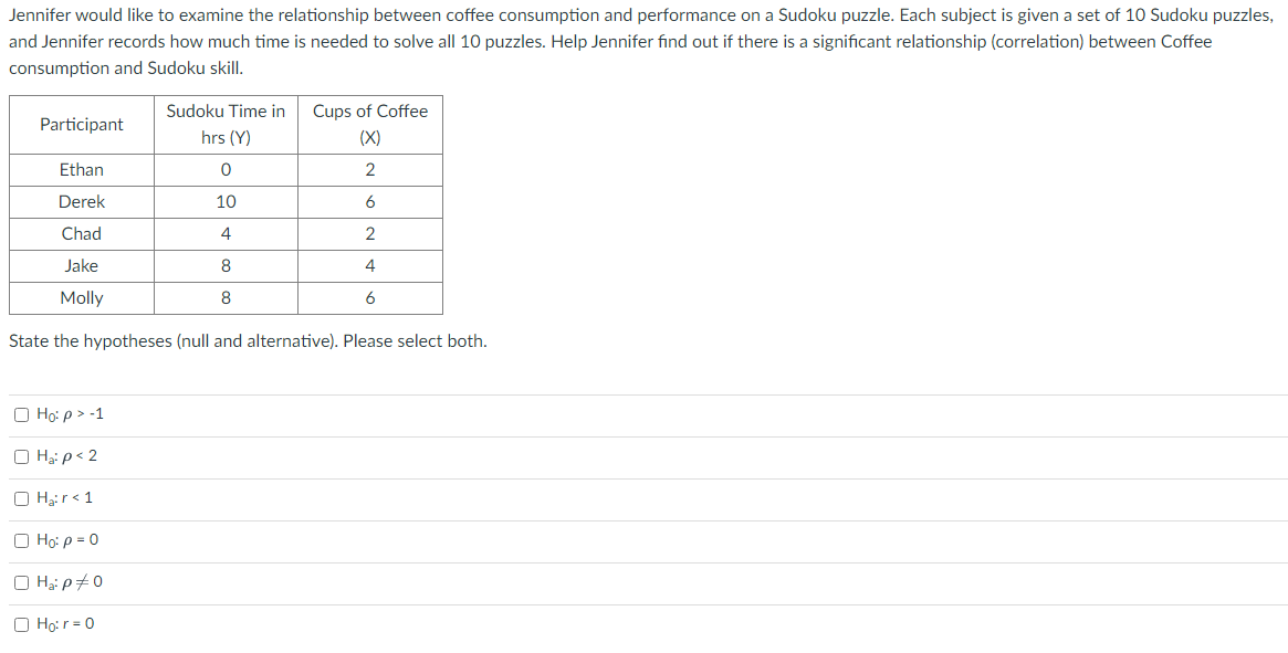 solved-compute-the-sum-of-products-please-report-your-chegg