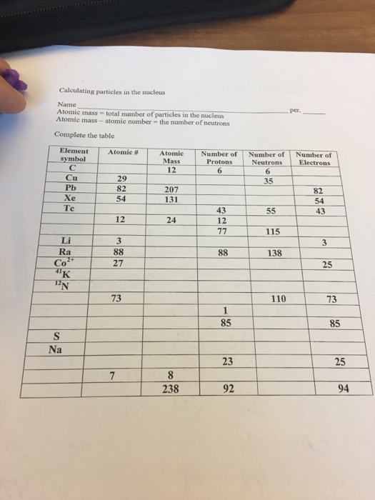 isotopes-and-average-atomic-mass-worksheet-answers-db-excel