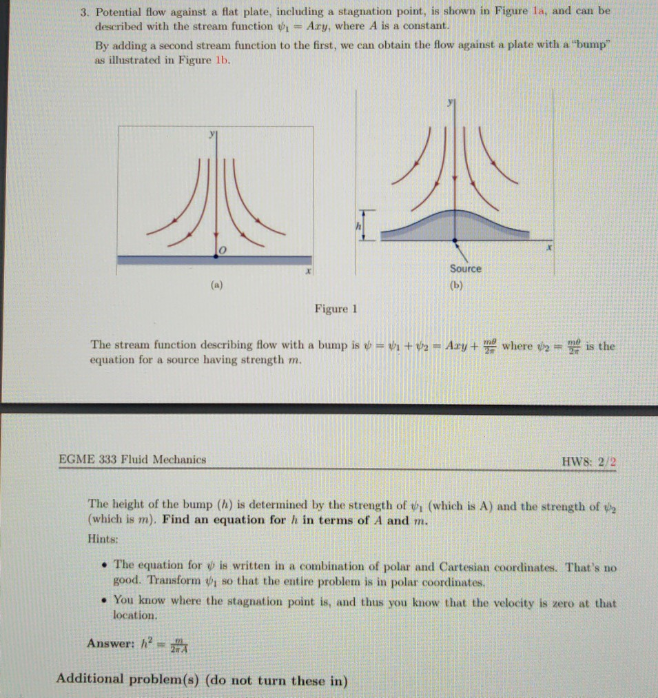 Solved 3. Potential flow against a flat plate, including a