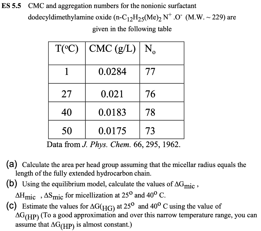 Solved ES 5.5 CMC and aggregation numbers for the nonionic