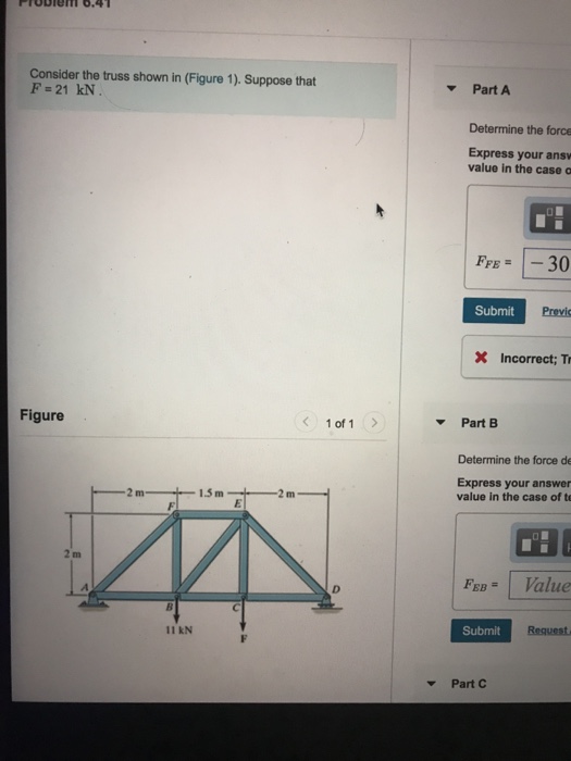 Solved Consider the truss shown in (Figure 1). Suppose that | Chegg.com