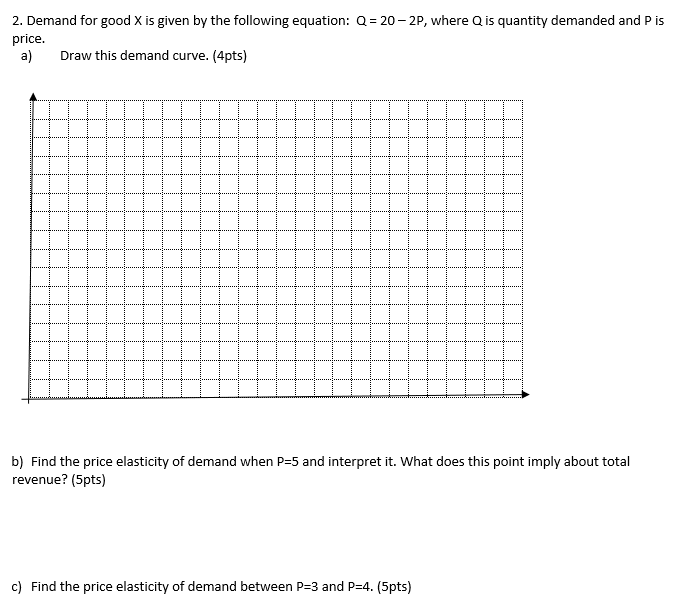 Solved 2. Demand for good X is given by the following | Chegg.com