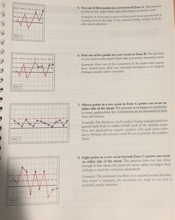 Solved Question on problem solving and statistics The last | Chegg.com