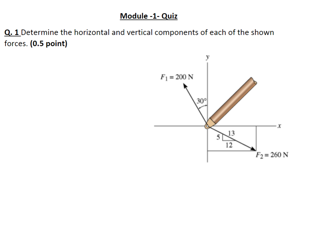 Solved Q. 1 Determine the horizontal and vertical components | Chegg.com