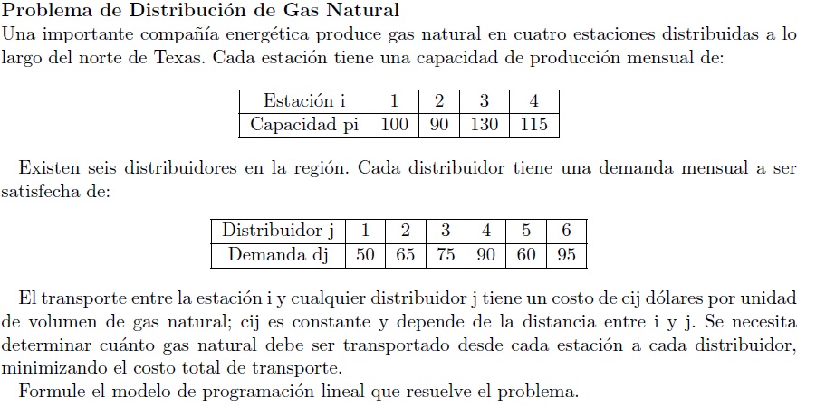 Problema de Distribución de Gas Natural Una importante compañía energética produce gas natural en cuatro estaciones distribui