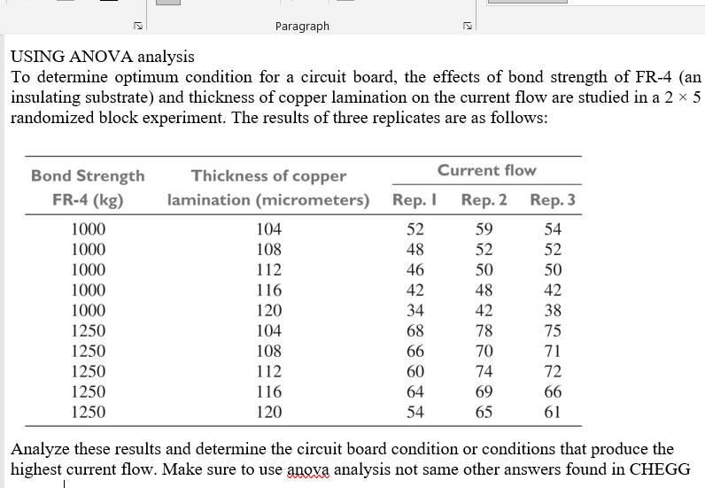 Solved USING ANOVA analysis To determine optimum condition | Chegg.com