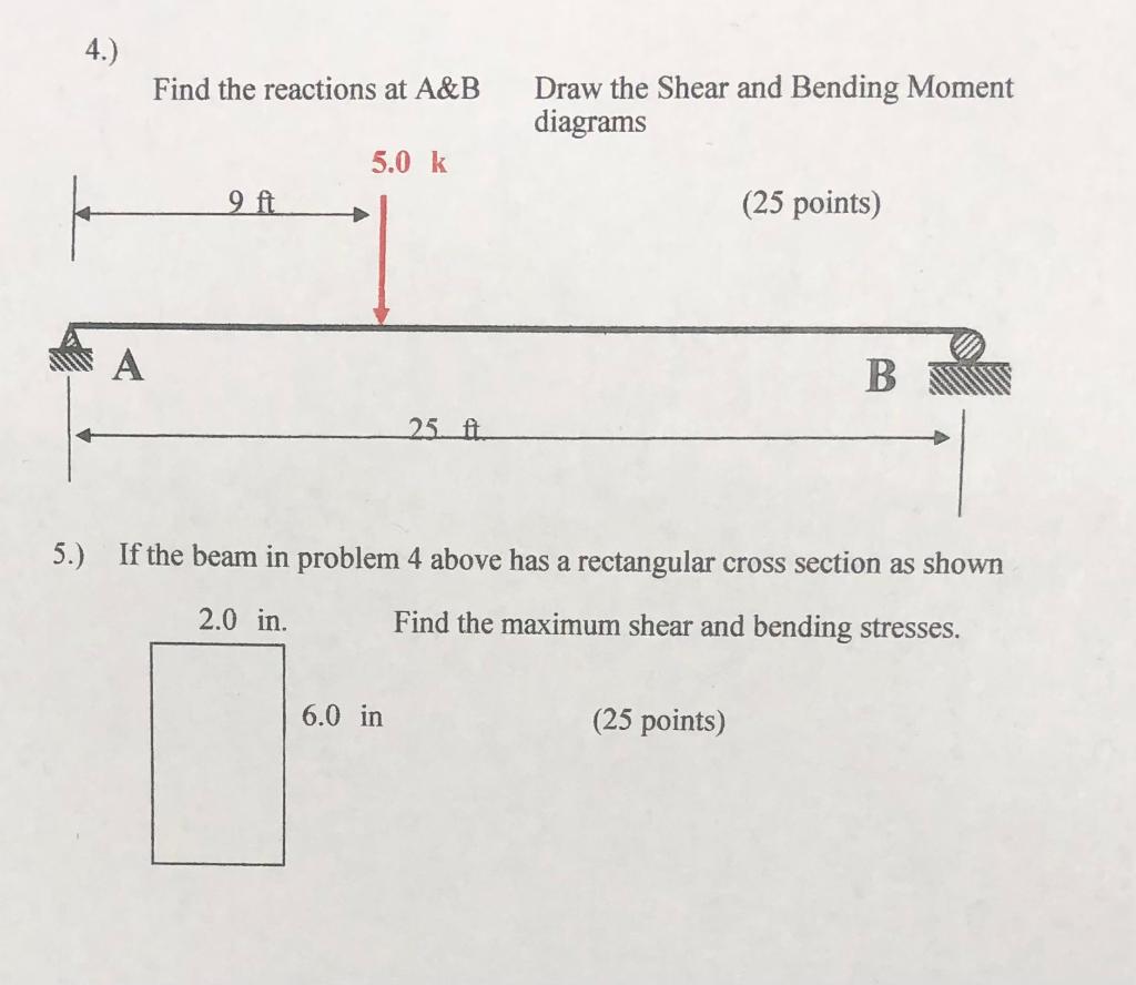 Solved Find The Reactions At A& B Draw The Shear And Bending | Chegg.com