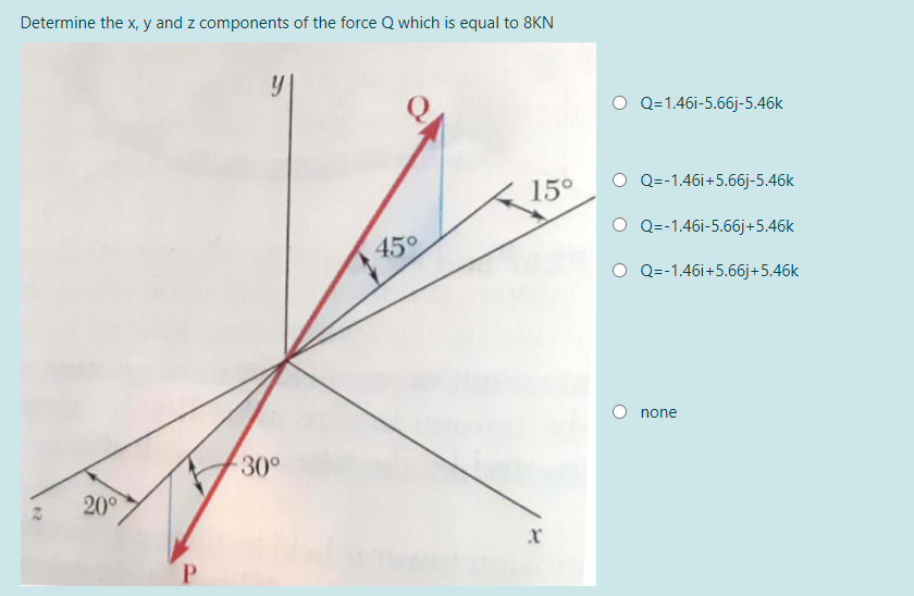 Solved Determine The X Y And Z Components Of The Force Q Chegg Com