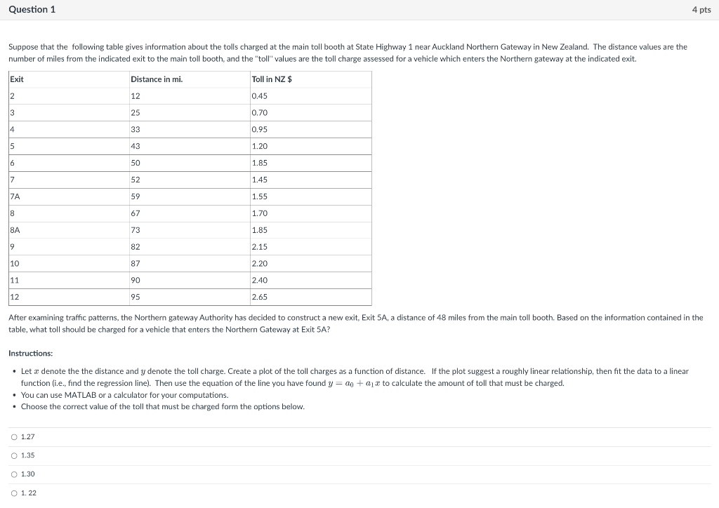 Solved Suppose that the following table gives information | Chegg.com