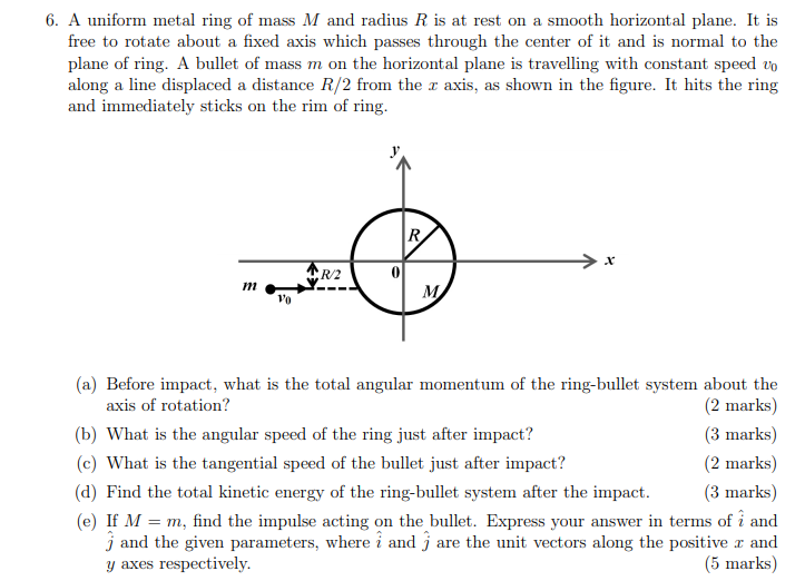 Solved 6. A Uniform Metal Ring Of Mass M And Radius R Is At | Chegg.com