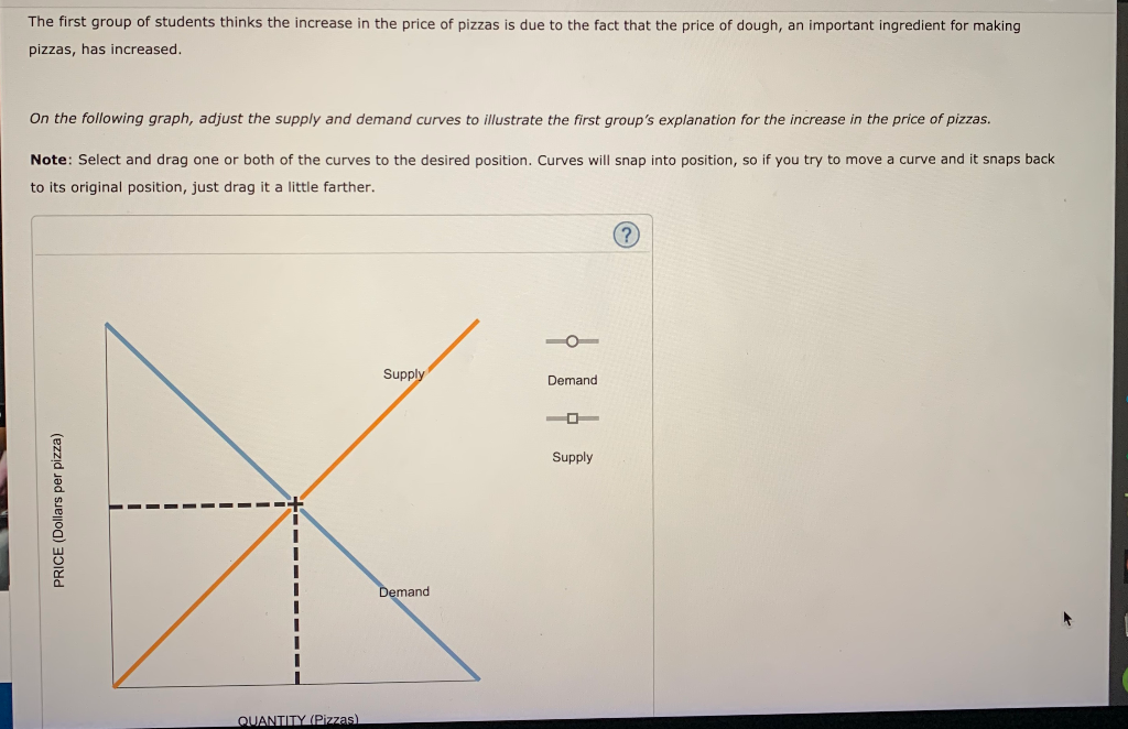 Solved 15. Another supply and demand puzzle The market price