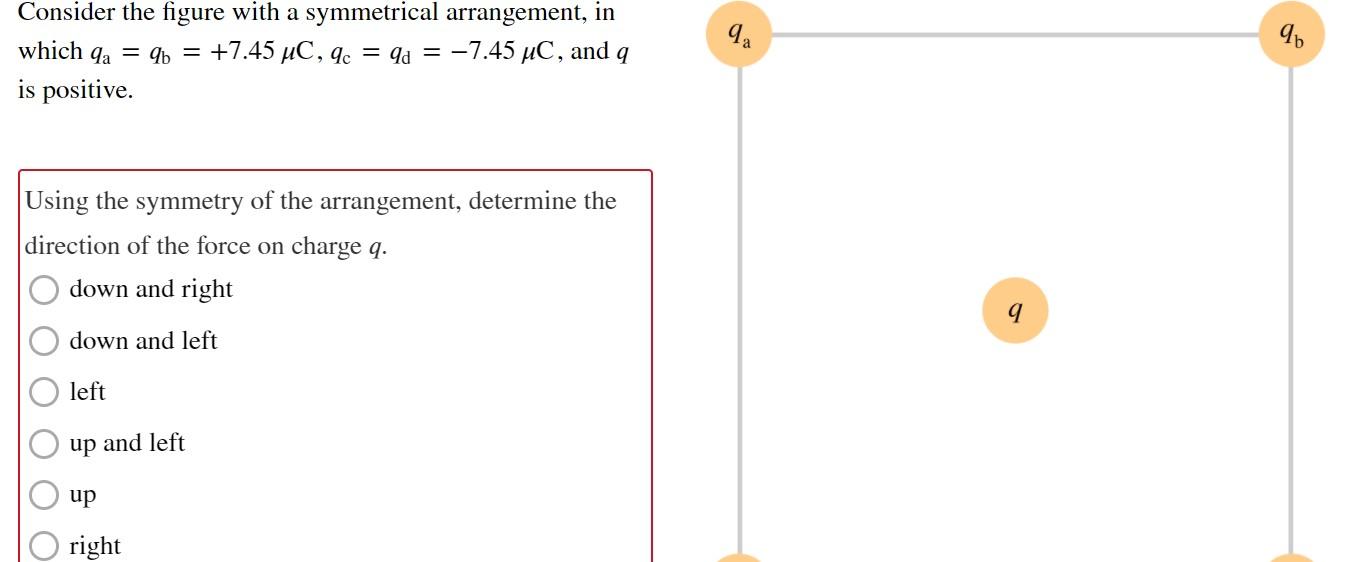 Solved qa 90 Consider the figure with a symmetrical | Chegg.com