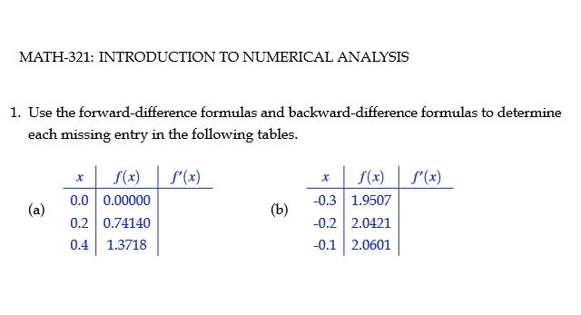 Solved MATH-321: INTRODUCTION TO NUMERICAL ANALYSIS 1. Use | Chegg.com