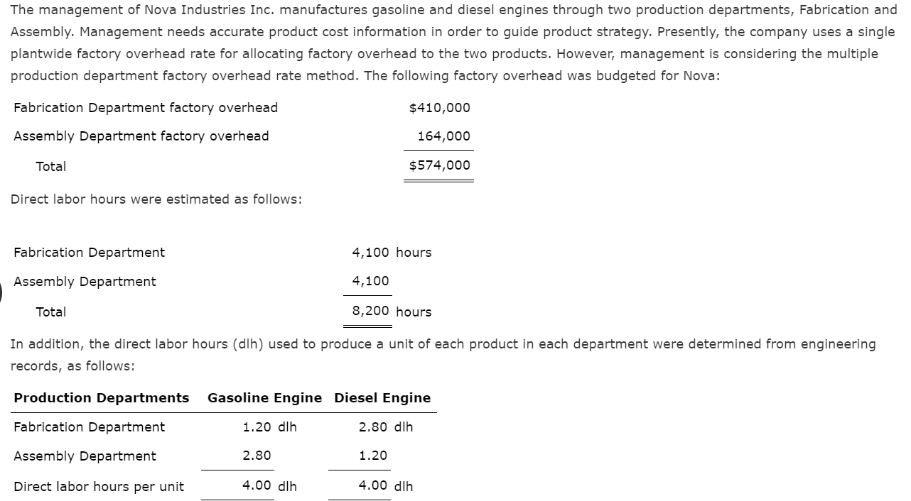 Solved The management of Nova Industries Inc. manufactures