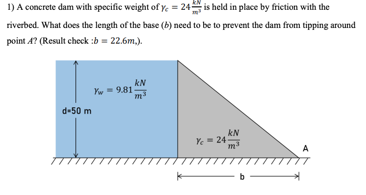 Solved KN m3 1) A concrete dam with specific weight of yc = | Chegg.com