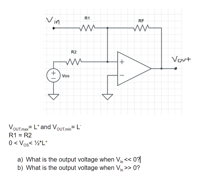 Solved Assuming ideal OpAmp and resistors, based on the | Chegg.com