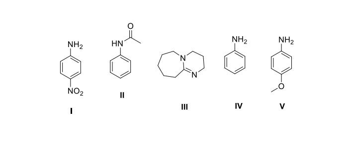 Solved Rank compounds I to V in order of increasing | Chegg.com