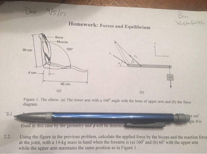 Solved Using The Figure, Calculate The Applied Force By The | Chegg.com