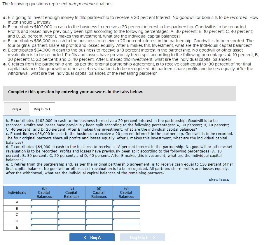 the-following-is-the-current-balance-sheet-for-a-chegg