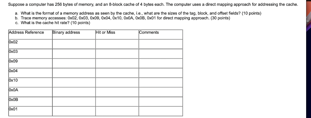 Solved Suppose a computer has 256 bytes of memory, and an | Chegg.com