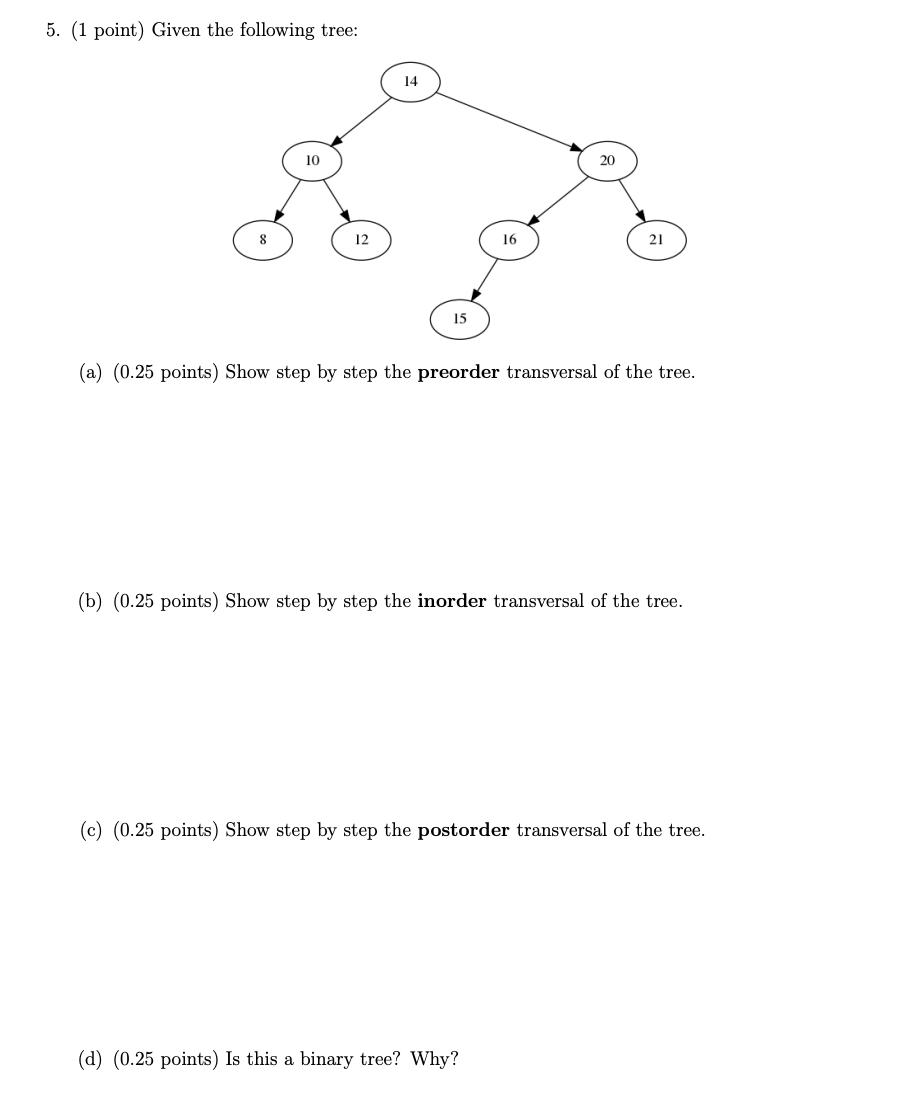 Solved 5. (1 point) Given the following tree: 14 10 20 8 12 | Chegg.com