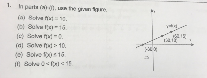 Solved 1. In parts (a)-(, use the given figure. (a) Solve | Chegg.com