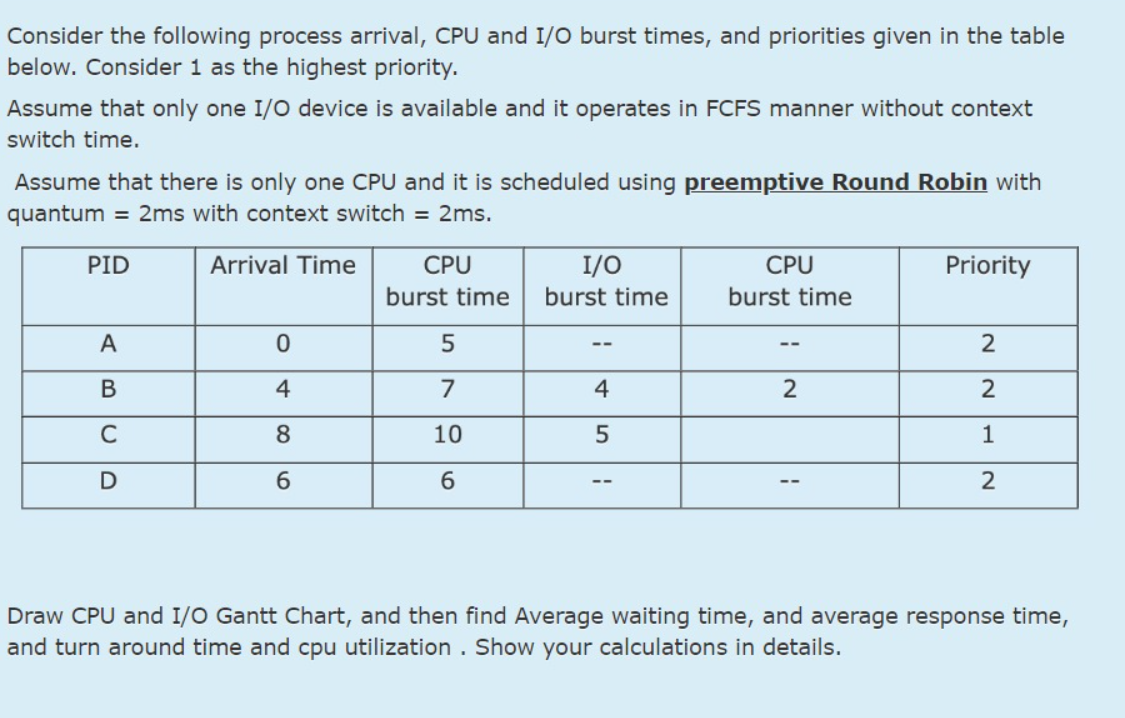 Solved Consider the following process arrival, CPU and I/O | Chegg.com