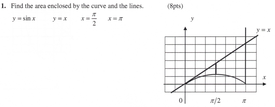 Solved 1. Find the area enclosed by the curve and the lines. | Chegg.com